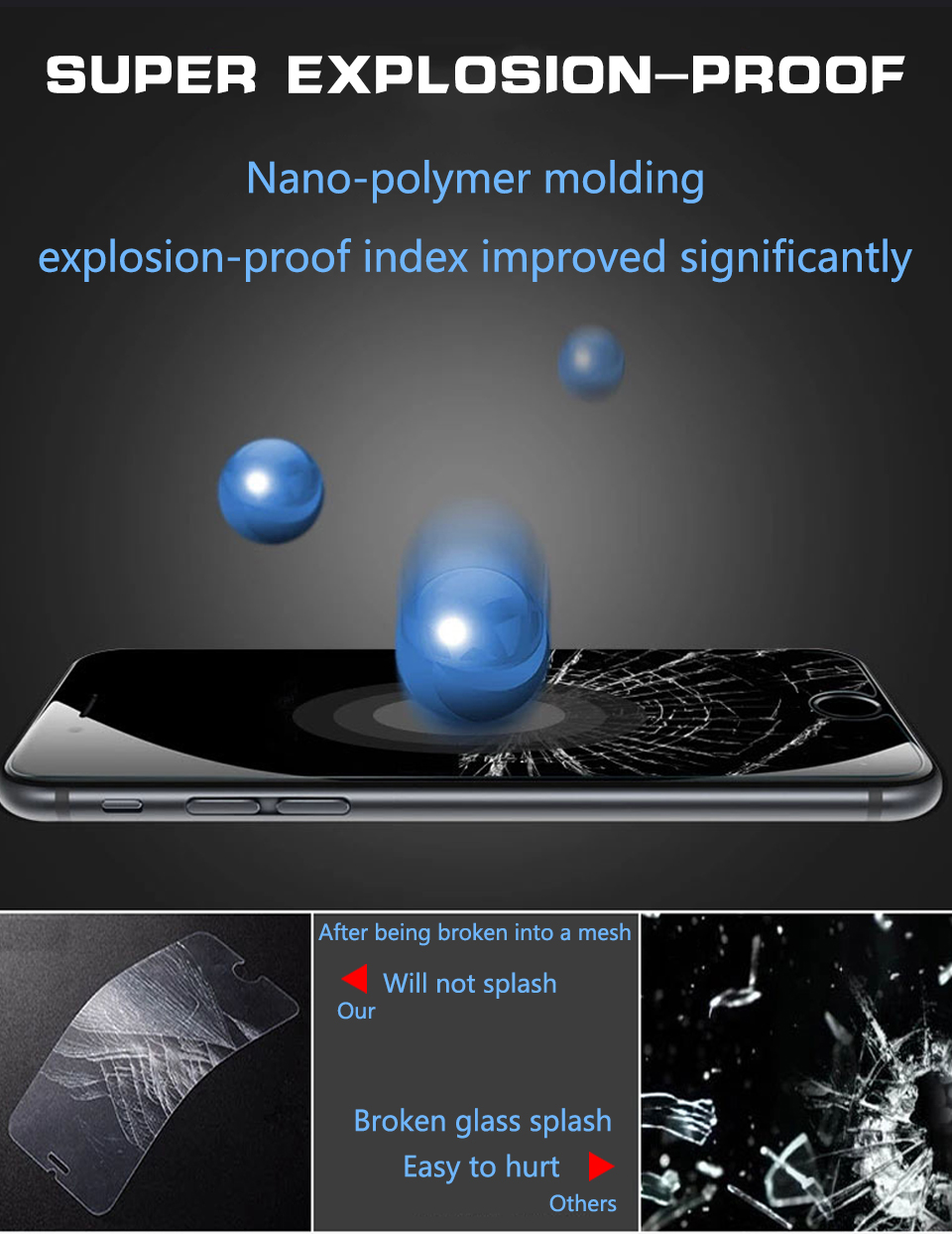 HD-Clear-9H-Anti-explosion-Anti-scratch-Tempered-Glass-Screen-Protector-for-iPhone-X-XS-XS-Max-XR-6P-1547745-3